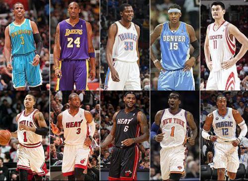 消费习惯与 消费习惯与