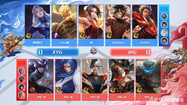 展运营